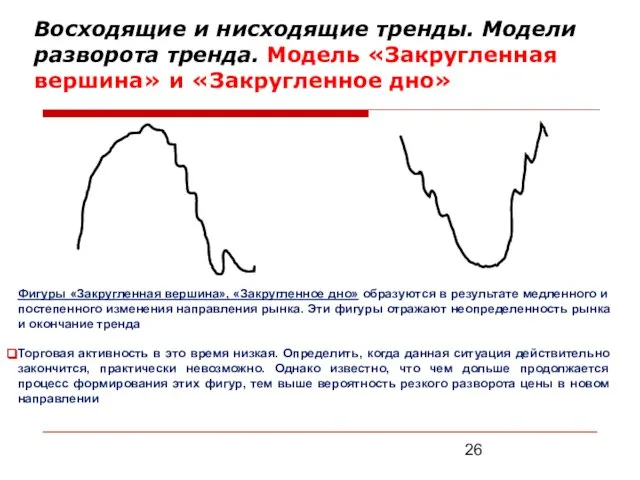 Фигуры «Закругленная вершина», «Закругленное дно» образуются в результате медленного и постепенного