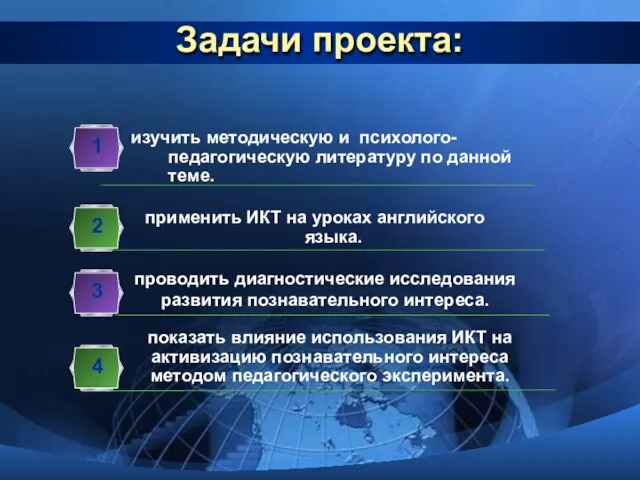 Задачи проекта: применить ИКТ на уроках английского языка. 2 проводить диагностические