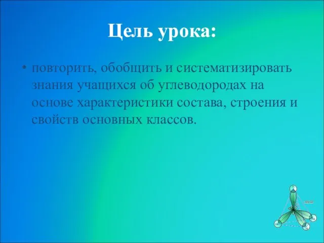 Цель урока: повторить, обобщить и систематизировать знания учащихся об углеводородах на