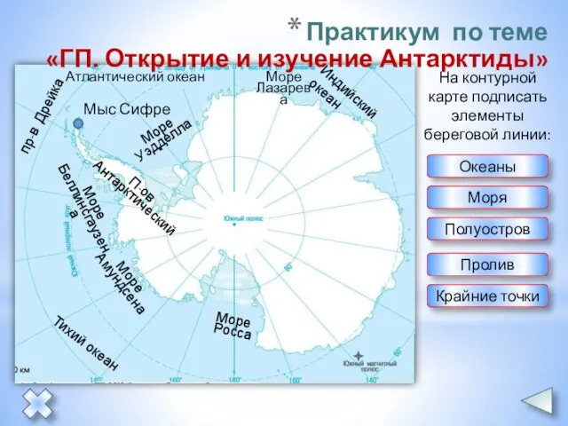 Тихий океан Атлантический океан Индийский океан Практикум по теме «ГП. Открытие