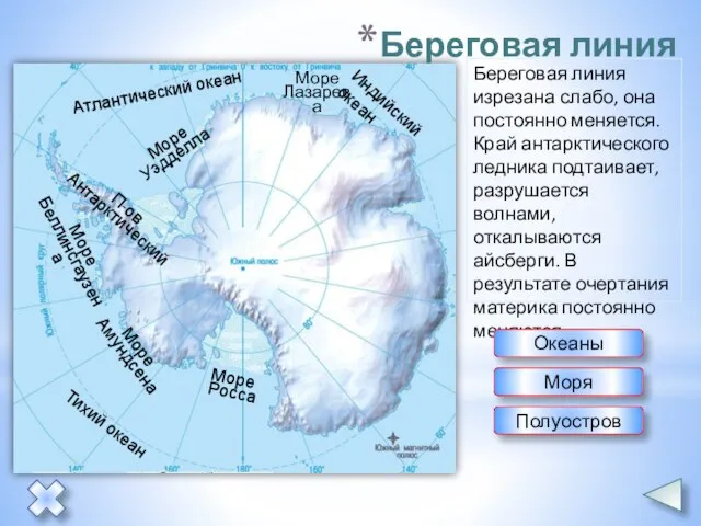Тихий океан Атлантический океан Индийский океан Береговая линия Береговая линия изрезана