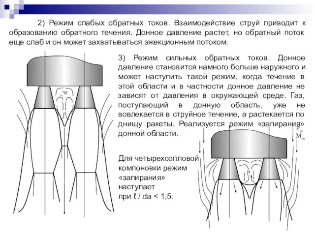 2) Режим слабых обратных токов. Взаимодействие струй приводит к образованию обратного