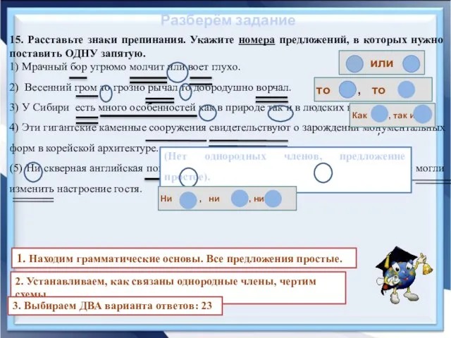 Разберём задание 15. Расставьте знаки препинания. Укажите номера предложений, в которых