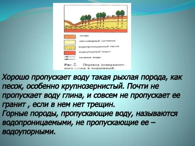 Хорошо пропускает воду такая рыхлая порода, как песок, особенно крупнозернистый. Почти