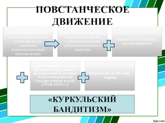 Насаждение большевиками вместо мелкого единоличного хозяйства в селе «крупного социалистического производства»