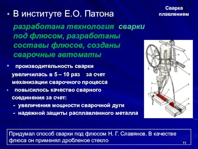 В институте Е.О. Патона разработана технология сварки под флюсом, разработаны составы