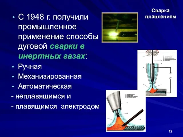 С 1948 г. получили промышленное применение способы дуговой сварки в инертных