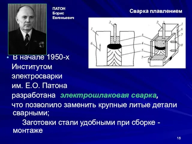В начале 1950-х Институтом электросварки им. Е.О. Патона разработана электрошлаковая сварка,