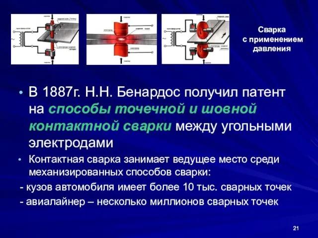 Сварка с применением давления В 1887г. Н.Н. Бенардос получил патент на