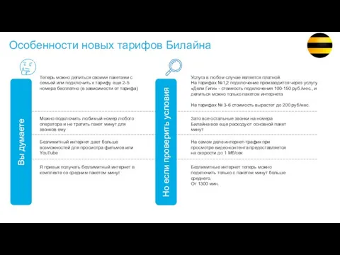 Особенности новых тарифов Билайна Теперь можно делиться своими пакетами с семьей