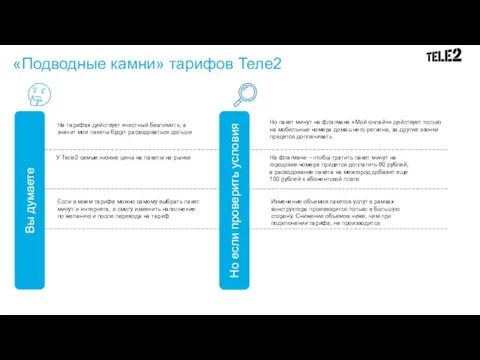 На тарифах действует «честный безлимит», а значит мои пакеты будут расходоваться