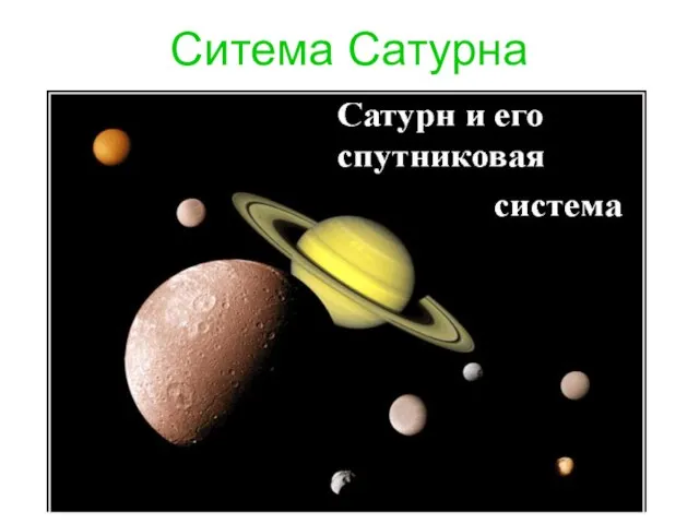 Ситема Сатурна