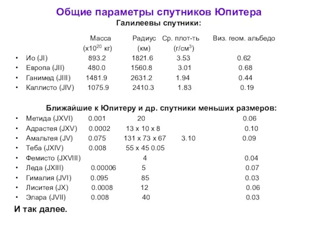 Общие параметры спутников Юпитера Галилеевы спутники: Масса Радиус Ср. плот-ть Виз.