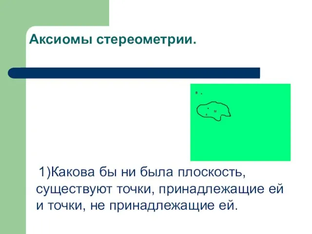 Аксиомы стереометрии. 1)Какова бы ни была плоскость, существуют точки, принадлежащие ей и точки, не принадлежащие ей.