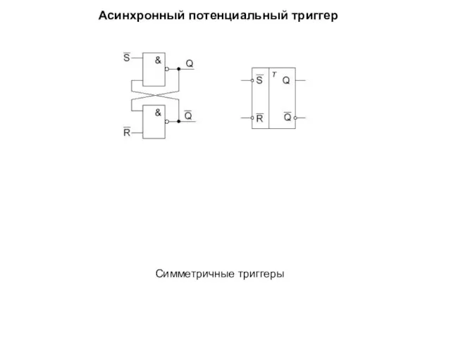 Асинхронный потенциальный триггер Симметричные триггеры