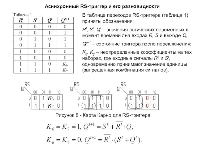 В таблице переходов RS-триггера (таблица 1) приняты обозначения: Rt, St, Qt