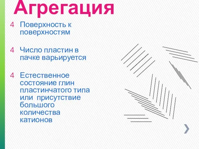 Агрегация Поверхность к поверхностям Число пластин в пачке варьируется Естественное состояние