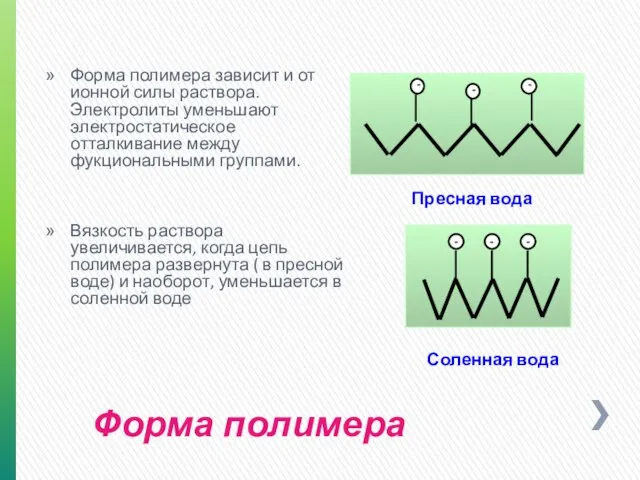 Форма полимера Форма полимера зависит и от ионной силы раствора. Электролиты