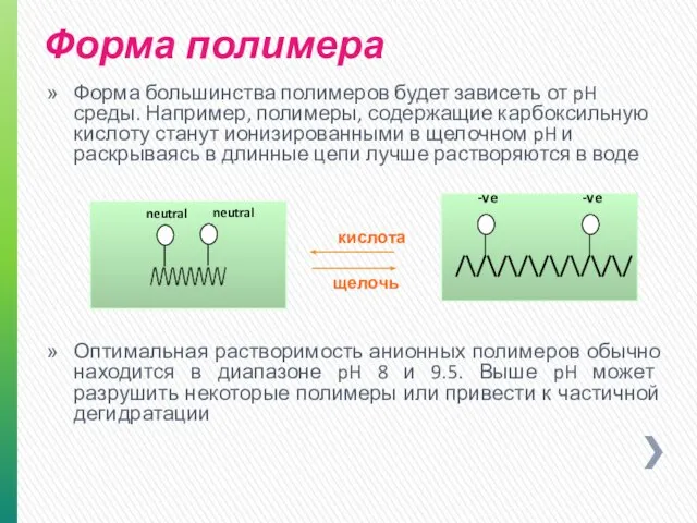 Форма большинства полимеров будет зависеть от pH среды. Например, полимеры, содержащие