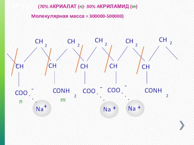 SP-101 (70% AКРИАЛАТ (n)- 30% AКРИЛАМИД (m) Mолекулярная масса = 300000-500000)