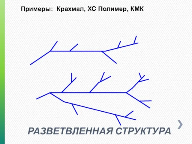 РАЗВЕТВЛЕННАЯ СТРУКТУРА Примеры: Крахмал, XC Полимер, КМК