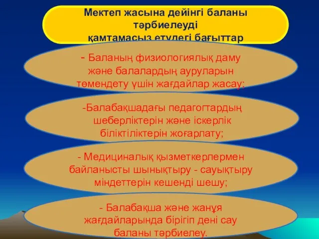 - Баланың физиологиялық даму және балалардың ауруларын төмендету үшін жағдайлар жасау;