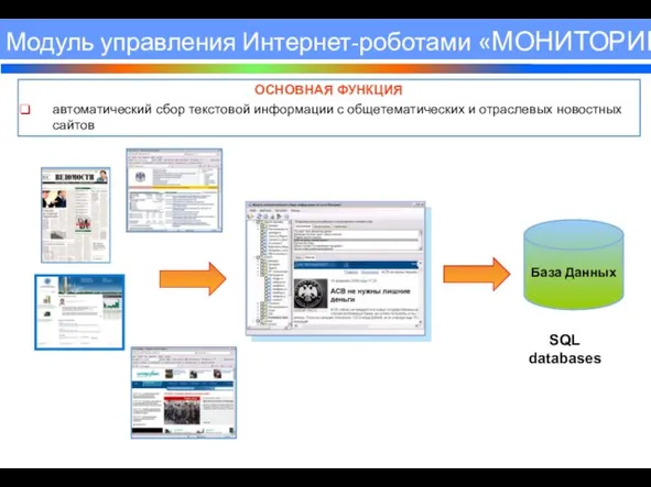 ОСНОВНАЯ ФУНКЦИЯ автоматический сбор текстовой информации с общетематических и отраслевых новостных