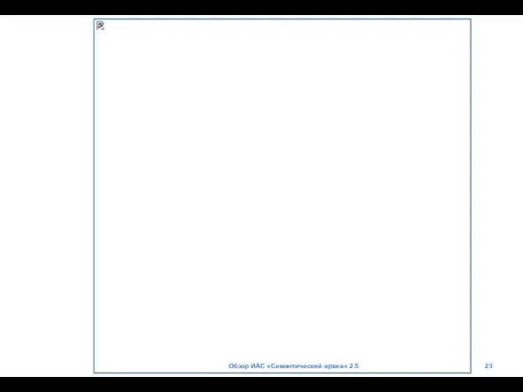 Обзор ИАС «Семантический архив» 2.5