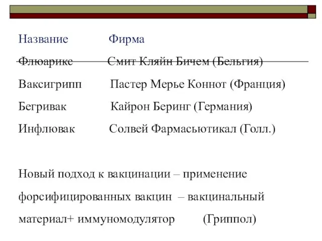 Название Фирма Флюарикс Смит Кляйн Бичем (Бельгия) Ваксигрипп Пастер Мерье Коннот