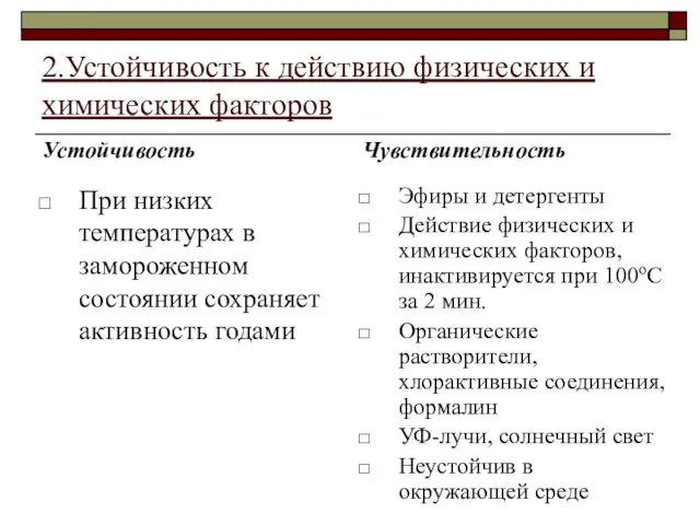 2.Устойчивость к действию физических и химических факторов Устойчивость При низких температурах