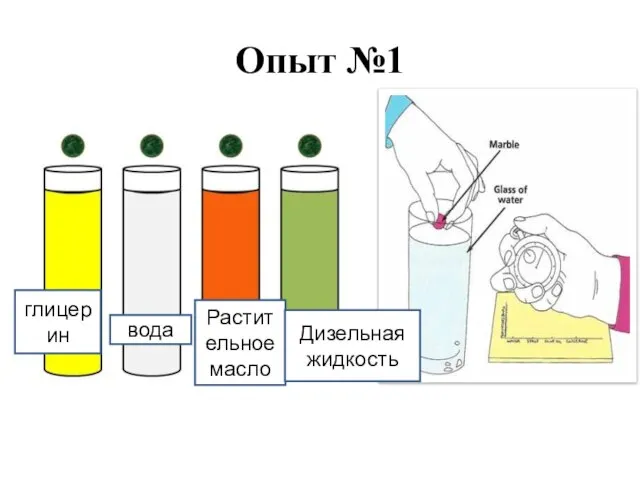 Опыт №1 глицерин вода Растительное масло Дизельная жидкость