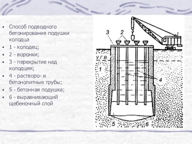 Способ подводного бетонирования подушки колодца 1 - колодец; 2 - воронки;