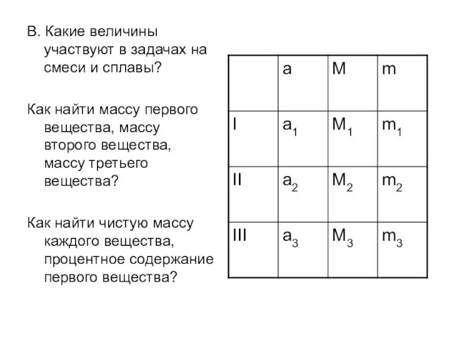 В. Какие величины участвуют в задачах на смеси и сплавы? Как