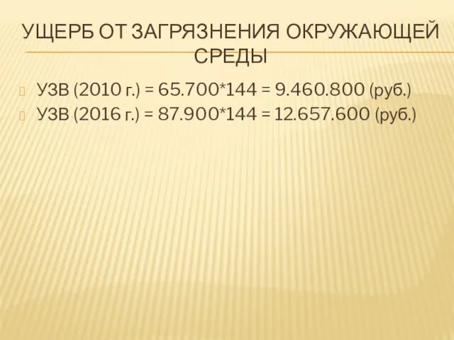 УЩЕРБ ОТ ЗАГРЯЗНЕНИЯ ОКРУЖАЮЩЕЙ СРЕДЫ УЗВ (2010 г.) = 65.700*144 =