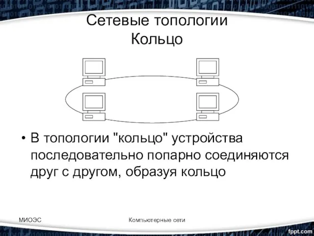 МИОЭС Компьютерные сети Сетевые топологии Кольцо В топологии "кольцо" устройства последовательно