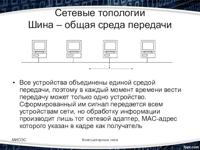 МИОЭС Компьютерные сети Сетевые топологии Шина – общая среда передачи Все