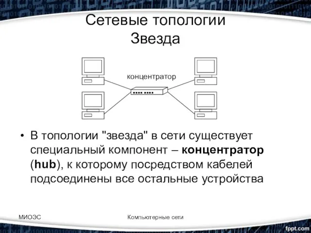 МИОЭС Компьютерные сети Сетевые топологии Звезда В топологии "звезда" в сети