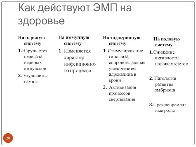 Как действуют ЭМП на здоровье На иммунную систему 1. Изменяется характер