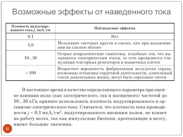 Возможные эффекты от наведенного тока