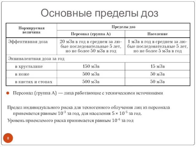 Основные пределы доз Персонал (группа А) ― лица работающие с техническими