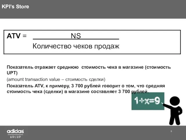 KPI’s Store ATV = NS . Количество чеков продаж Показатель отражает