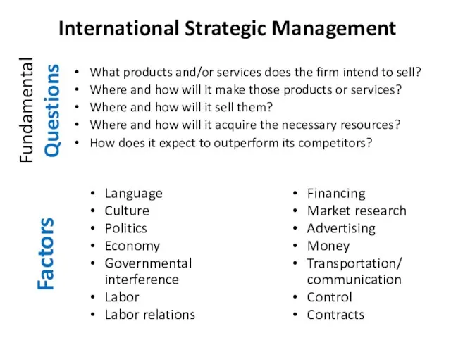 Fundamental Questions What products and/or services does the firm intend to