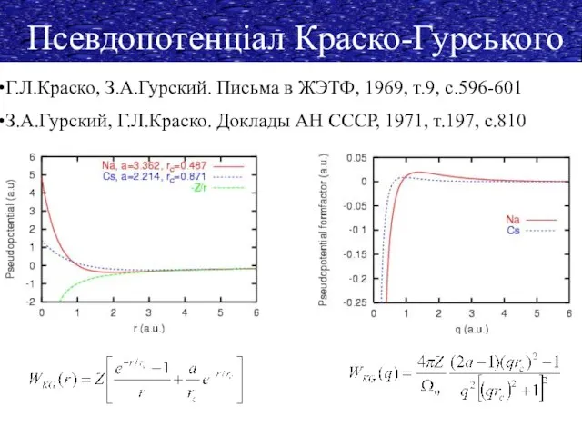 Псевдопотенціал Краско-Гурського Г.Л.Краско, З.А.Гурский. Письма в ЖЭТФ, 1969, т.9, с.596-601 З.А.Гурский,