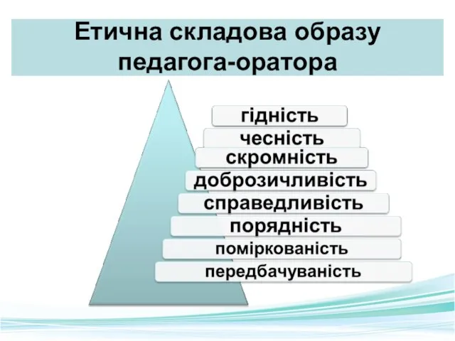 Етична складова образу педагога-оратора