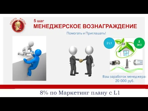 МЕНЕДЖЕРСКОЕ ВОЗНАГРАЖДЕНИЕ 5 шаг 8% по Маркетинг плану с L1 Помогать