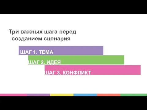 ШАГ 1. ТЕМА ШАГ 2. ИДЕЯ ШАГ 3. КОНФЛИКТ Три важных шага перед созданием сценария