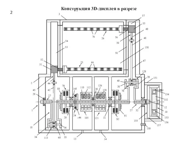 Конструкция 3D-дисплея в разрезе 2