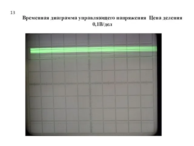 Временная диаграмма управляющего напряжения Цена деления 0,1B/дел 13