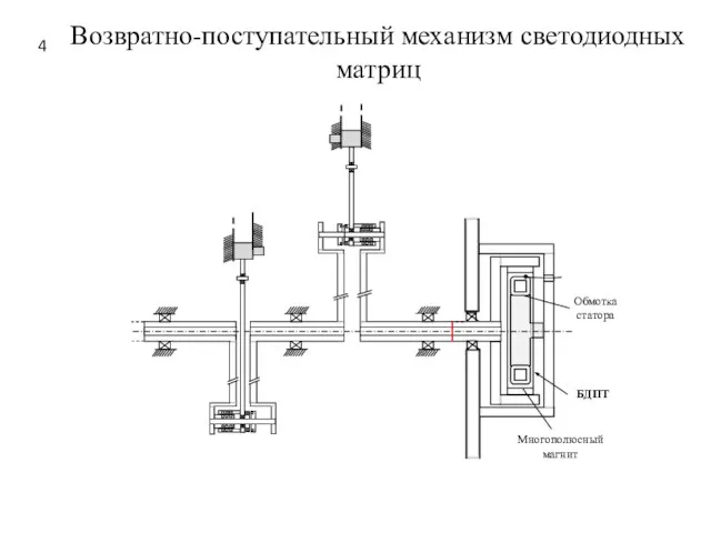 Возвратно-поступательный механизм светодиодных матриц 4