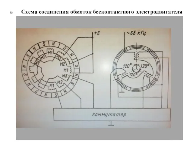 Схема соединения обмоток бесконтактного электродвигателя 6